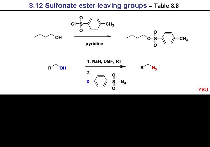 8. 12 Sulfonate ester leaving groups – Table 8. 8 YSU 