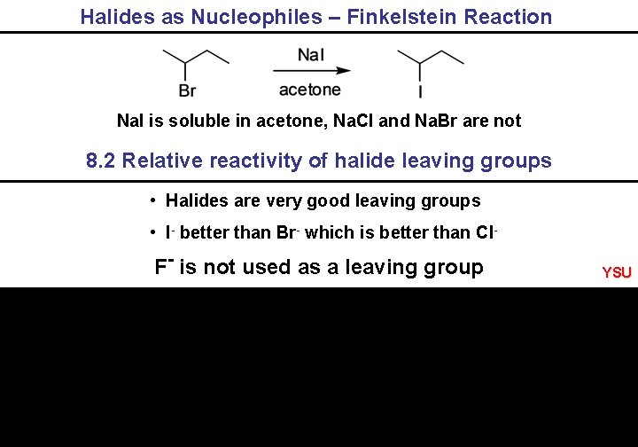 Halides as Nucleophiles – Finkelstein Reaction Na. I is soluble in acetone, Na. Cl