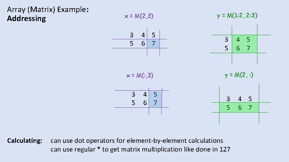 Array (Matrix) Example: Addressing x = M(2, 3) 3 5 4 5 6 7