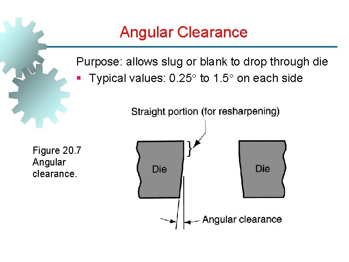 Angular Clearance Purpose: allows slug or blank to drop through die § Typical values: