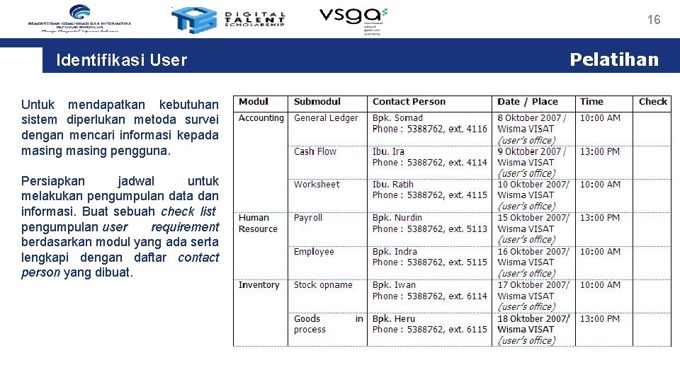 16 Identifikasi User Untuk mendapatkan kebutuhan sistem diperlukan metoda survei dengan mencari informasi kepada