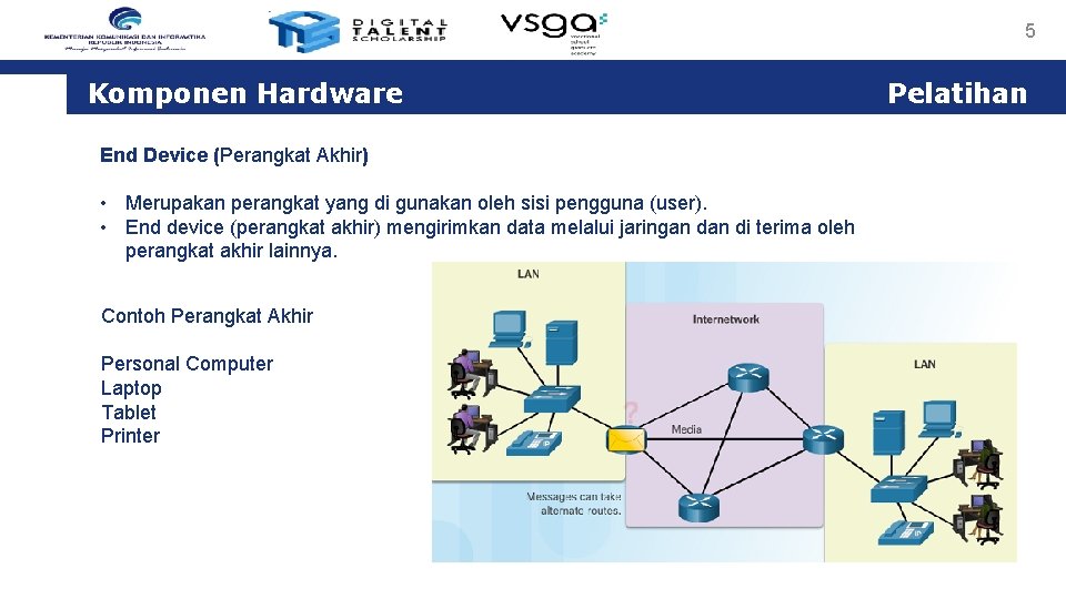 5 Komponen Hardware End Device (Perangkat Akhir) • Merupakan perangkat yang di gunakan oleh 5 Komponen Hardware End Device (Perangkat Akhir) • Merupakan perangkat yang di gunakan oleh