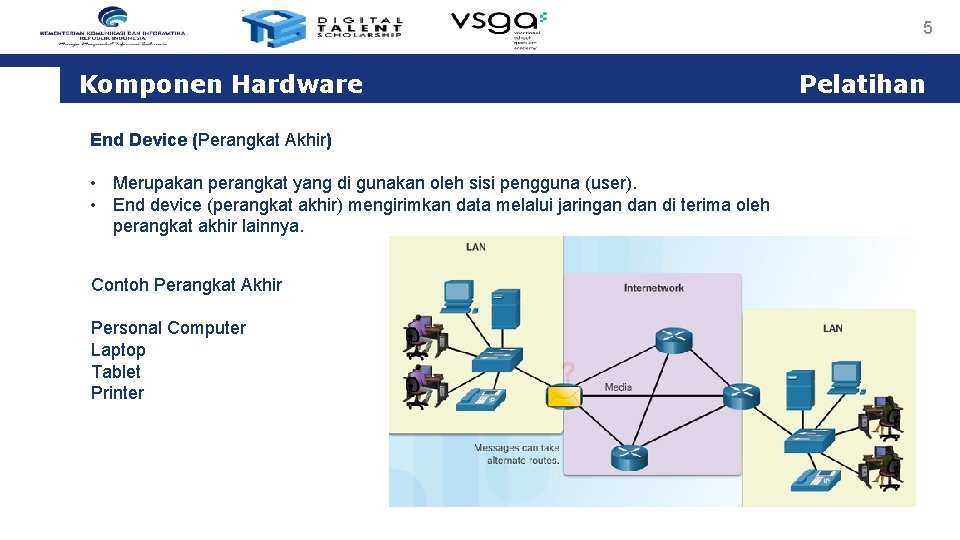 5 Komponen Hardware End Device (Perangkat Akhir) • Merupakan perangkat yang di gunakan oleh