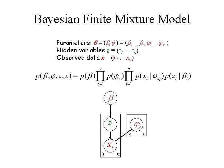 Bayesian Finite Mixture Model Parameters: = ( , ) = ( 1 … c,