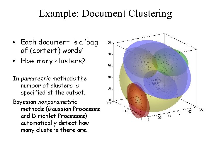 Example: Document Clustering • Each document is a ‘bag of (content) words’ • How