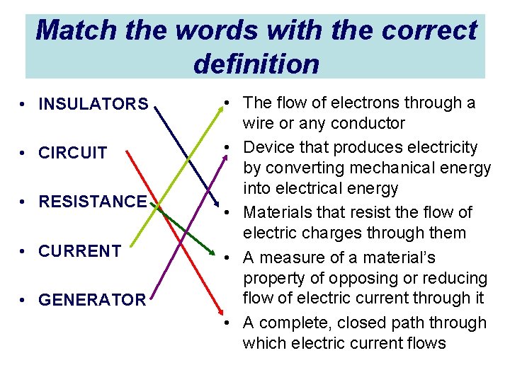 Match the words with the correct definition • INSULATORS • CIRCUIT • RESISTANCE •
