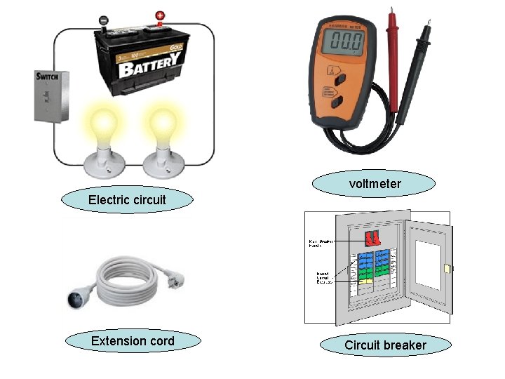 voltmeter Electric circuit Extension cord Circuit breaker 