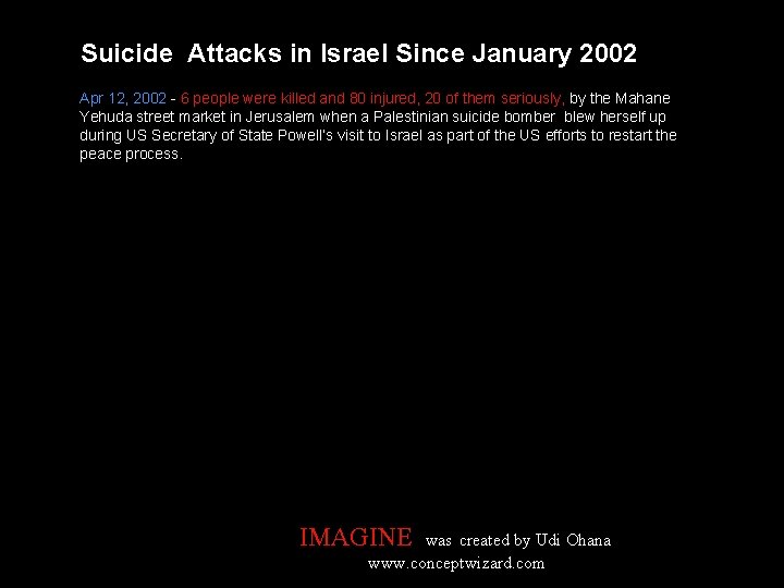 Suicide Attacks in Israel Since January 2002 Apr 12, 2002 - 6 people were