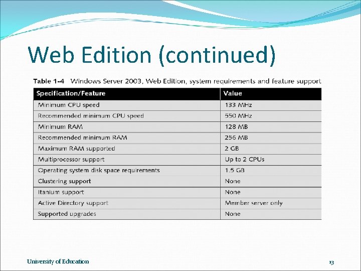 Web Edition (continued) University of Education 13 Web Edition (continued) University of Education 13
