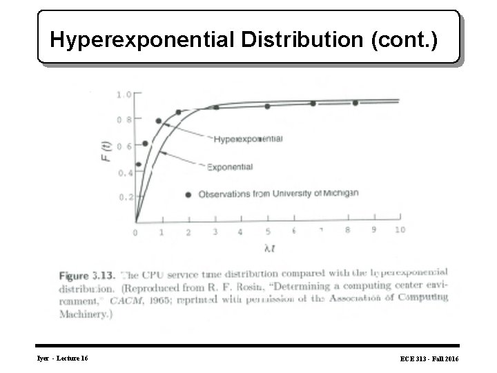 Hyperexponential Distribution (cont. ) Iyer - Lecture 16 ECE 313 - Fall 2016 