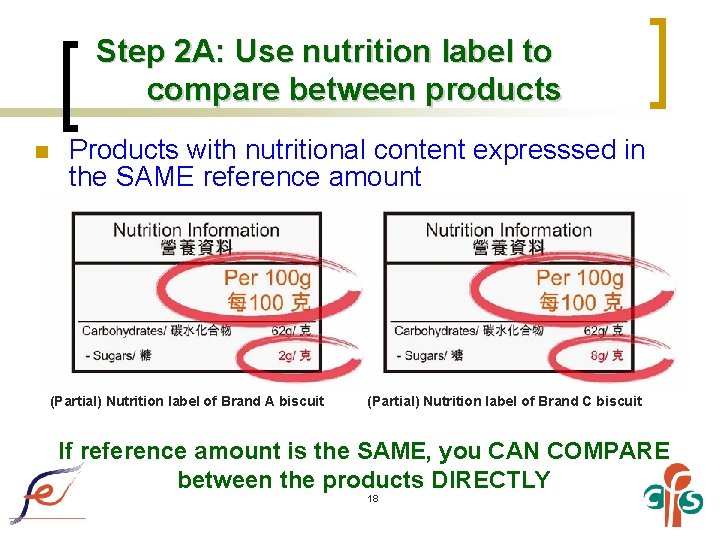 Step 2 A: Use nutrition label to compare between products n Products with nutritional