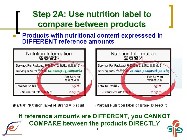 Step 2 A: Use nutrition label to compare between products n Products with nutritional