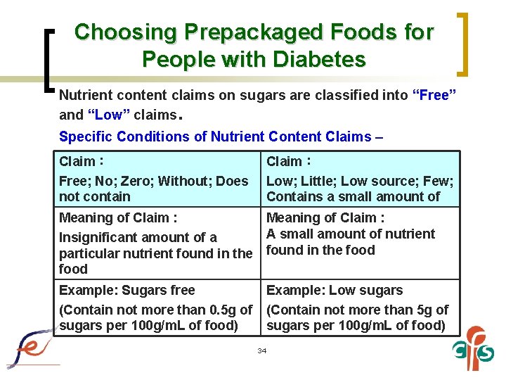 Choosing Prepackaged Foods for People with Diabetes Nutrient content claims on sugars are classified