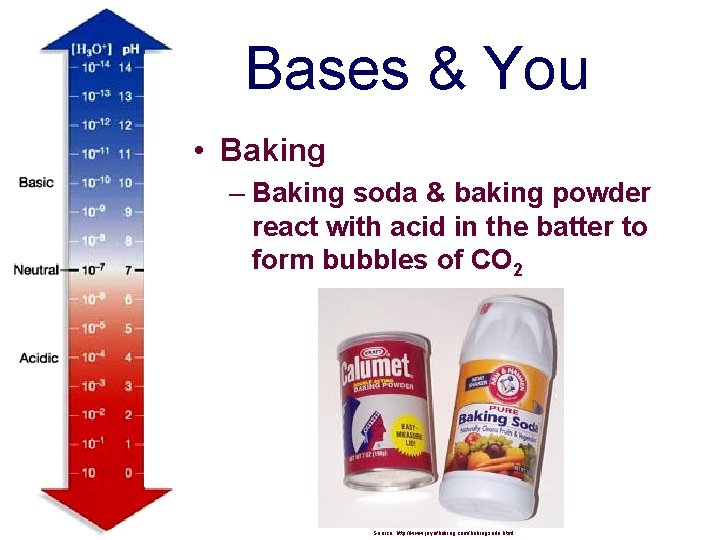 Bases & You • Baking – Baking soda & baking powder react with acid