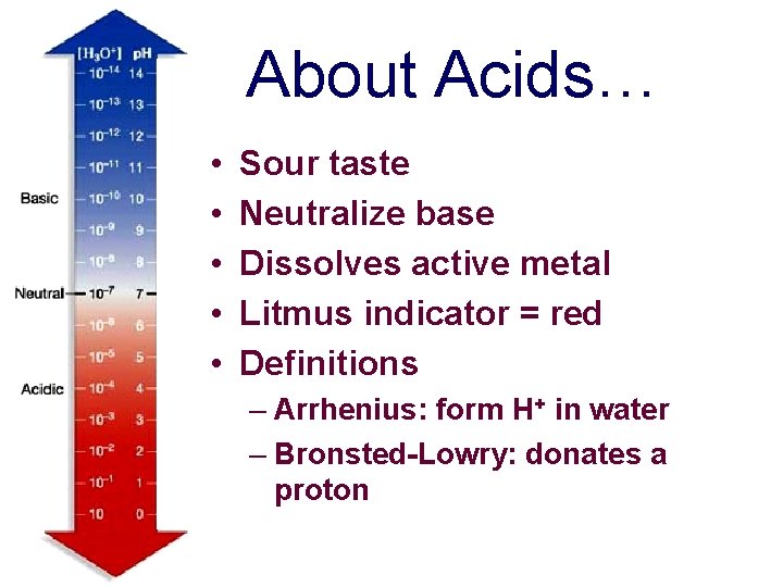 About Acids… • • • Sour taste Neutralize base Dissolves active metal Litmus indicator