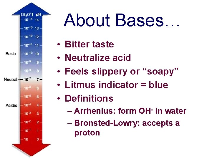 About Bases… • • • Bitter taste Neutralize acid Feels slippery or “soapy” Litmus