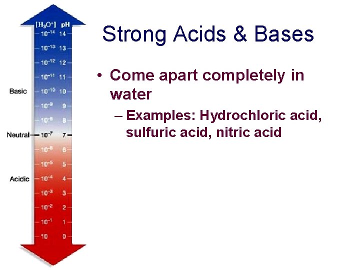 Strong Acids & Bases • Come apart completely in water – Examples: Hydrochloric acid,