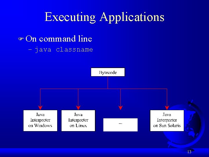 Executing Applications F On command line – java classname 13 
