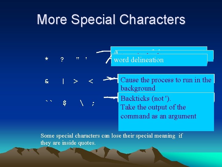 More Special Characters * ? " ' & | > `` $ Any group More Special Characters * ? " ' & | > `` $ Any group
