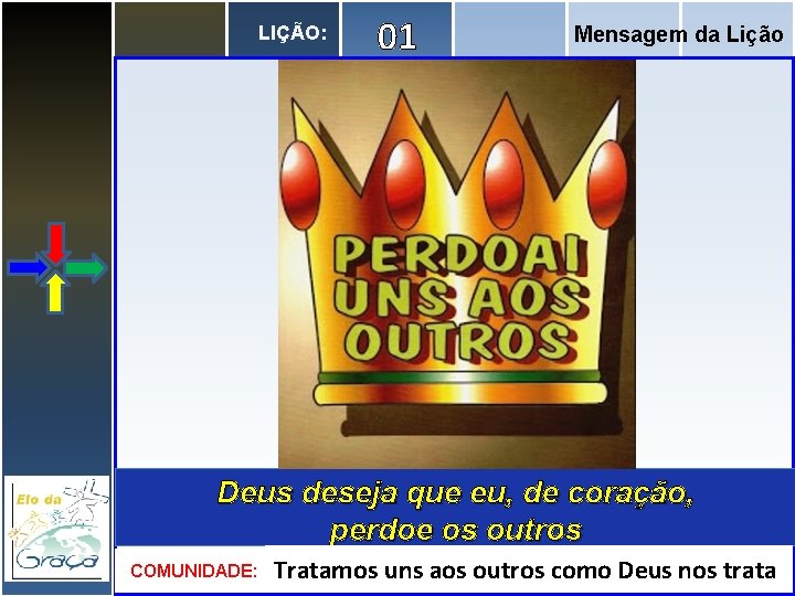 LIÇÃO: 01 Mensagem da Lição Deus deseja que eu, de coração, perdoe os outros