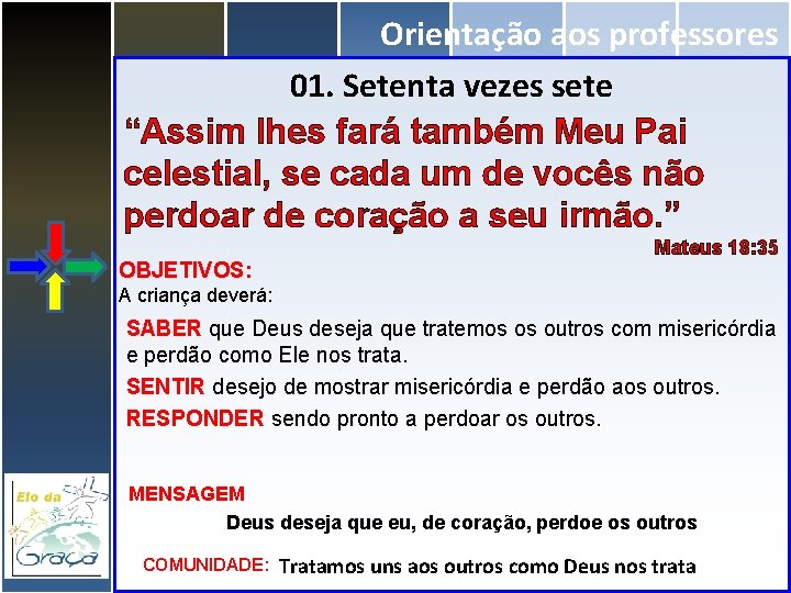 Orientação aos professores 01. Setenta vezes sete “Assim lhes fará também Meu Pai celestial,