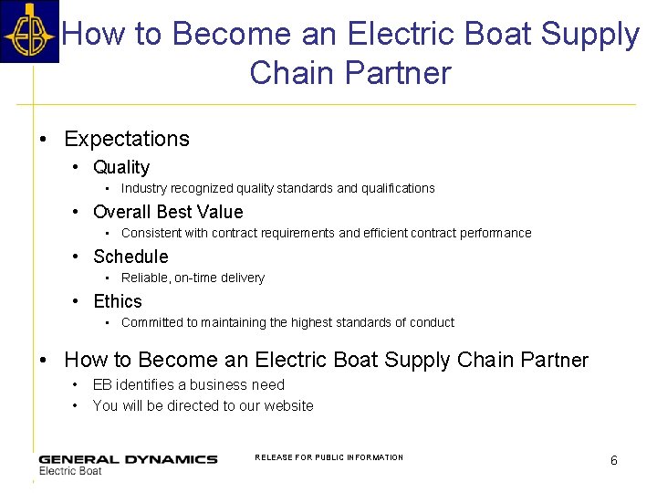 How to an Electric Boat Supply Chain