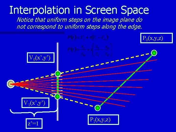 Interpolation in Screen Space Notice that uniform steps on the image plane do not