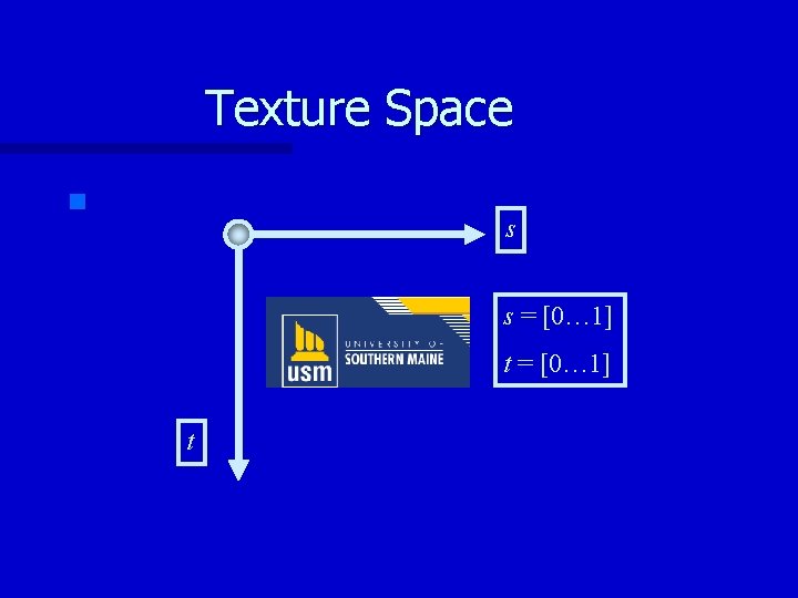 Texture Space n s s = [0… 1] t 