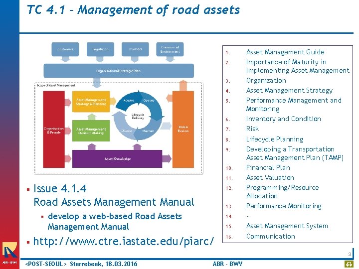 TC 4. 1 – Management of road assets 1. 2. 3. 4. 5. 6.