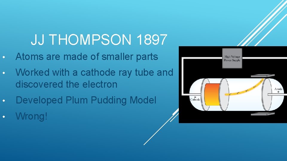 JJ THOMPSON 1897 • Atoms are made of smaller parts • Worked with a