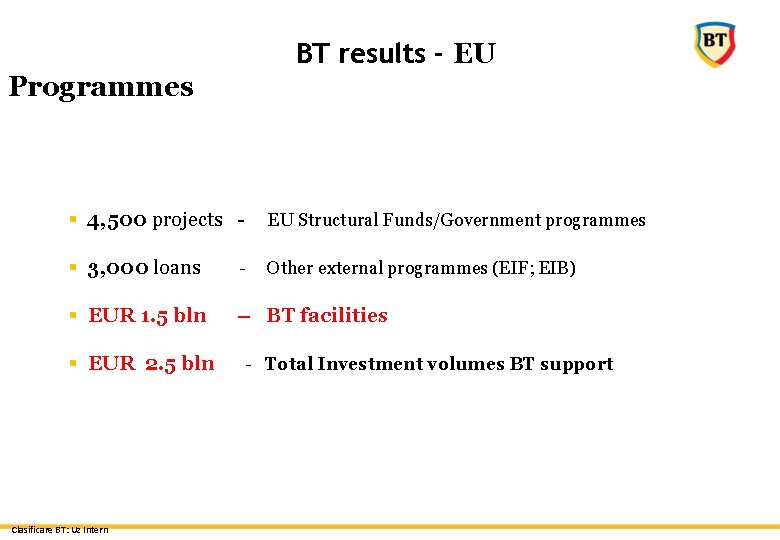 BT results - EU Programmes § 4, 500 projects - EU Structural Funds/Government programmes