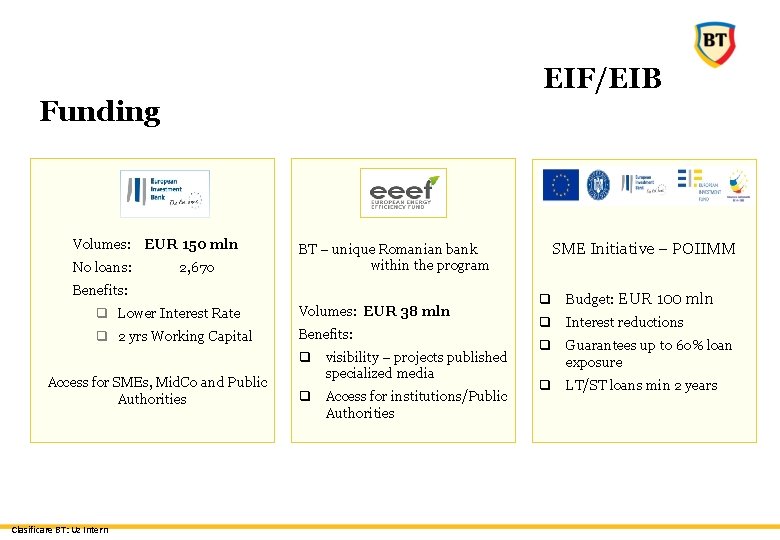 EIF/EIB Funding Volumes: EUR 150 mln No loans: 2, 670 BT – unique Romanian