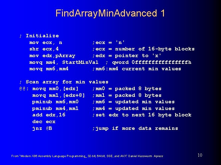 Find. Array. Min. Advanced 1 ; Initialize mov ecx, n ; ecx = 'n'