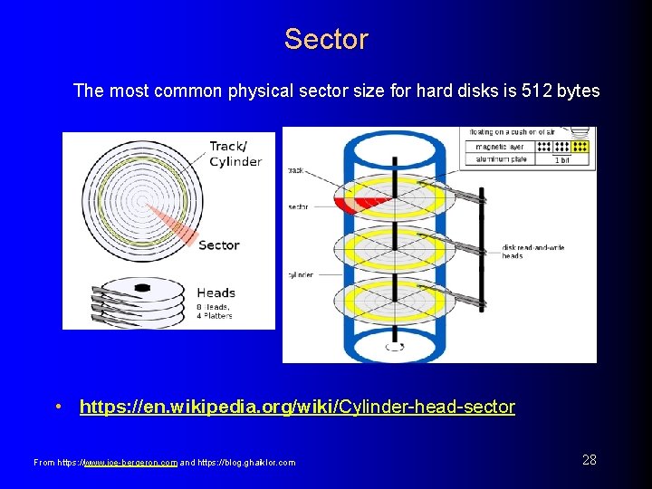 Sector The most common physical sector size for hard disks is 512 bytes •