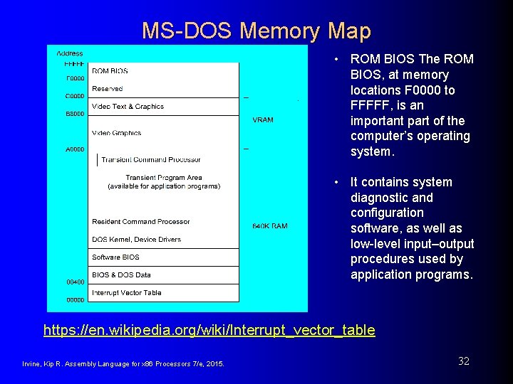MS-DOS Memory Map • ROM BIOS The ROM BIOS, at memory locations F 0000