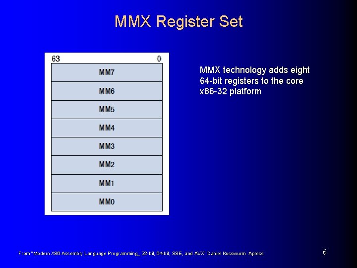 MMX Register Set MMX technology adds eight 64 -bit registers to the core x