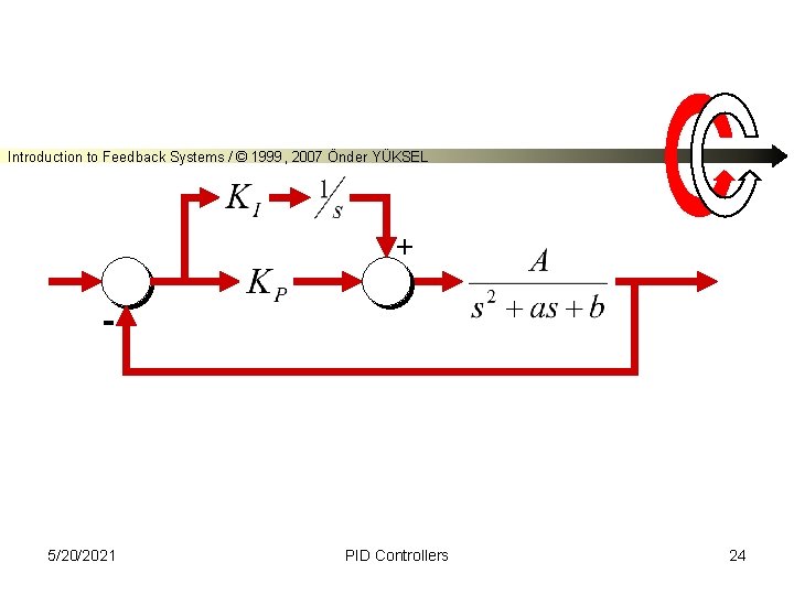 Introduction to Feedback Systems / © 1999, 2007 Önder YÜKSEL + - 5/20/2021 PID