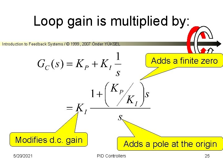 Loop gain is multiplied by: Introduction to Feedback Systems / © 1999, 2007 Önder