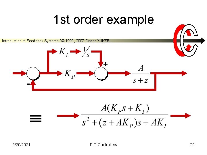 1 st order example Introduction to Feedback Systems / © 1999, 2007 Önder YÜKSEL
