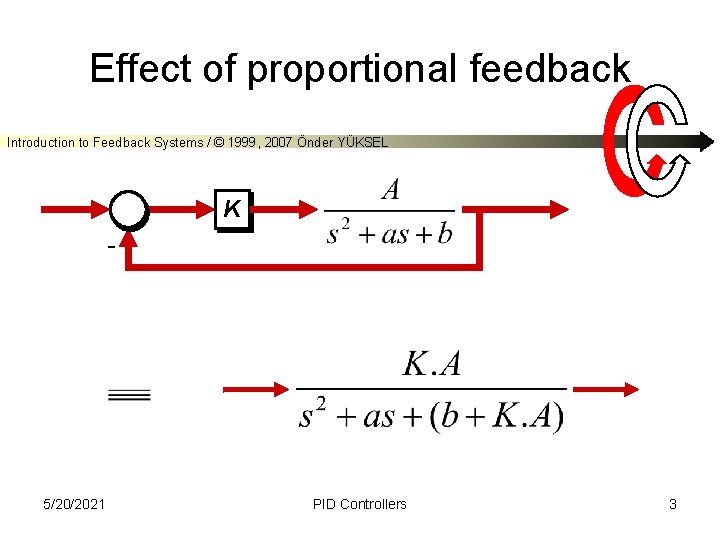 Effect of proportional feedback Introduction to Feedback Systems / © 1999, 2007 Önder YÜKSEL