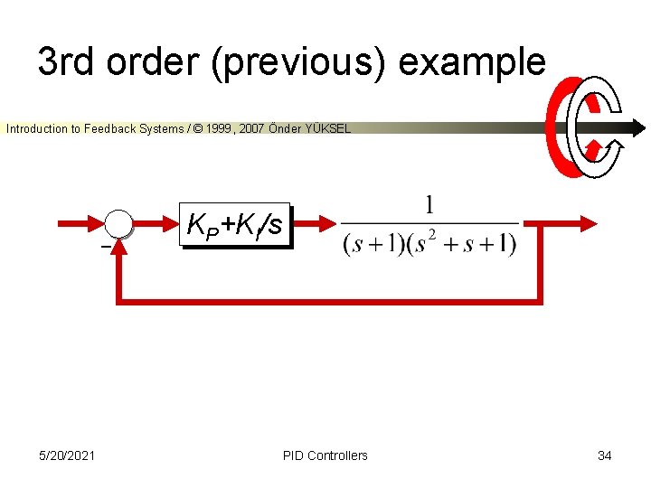 3 rd order (previous) example Introduction to Feedback Systems / © 1999, 2007 Önder