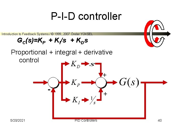 P-I-D controller Introduction to Feedback Systems / © 1999, 2007 Önder YÜKSEL GC(s)=KP +