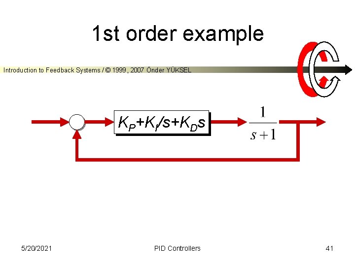 1 st order example Introduction to Feedback Systems / © 1999, 2007 Önder YÜKSEL