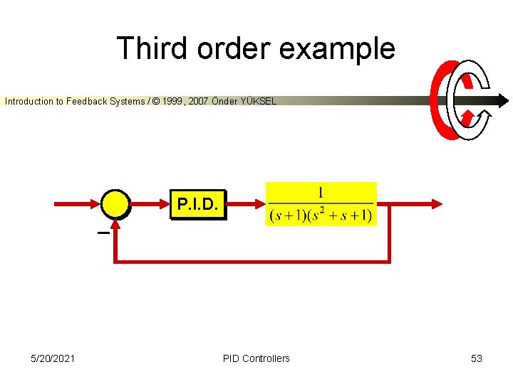 Third order example Introduction to Feedback Systems / © 1999, 2007 Önder YÜKSEL _