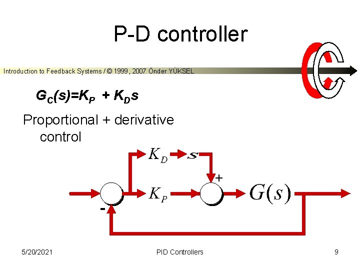P-D controller Introduction to Feedback Systems / © 1999, 2007 Önder YÜKSEL GC(s)=KP +