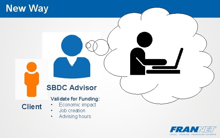 New Way SBDC Advisor Client Validate for Funding: • Economic impact • Job creation