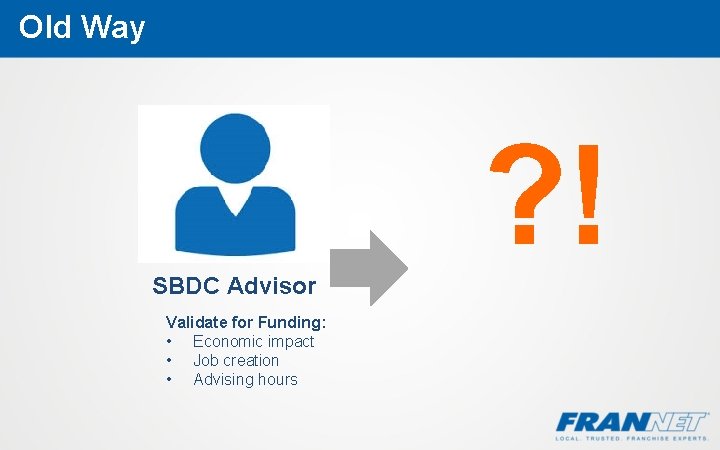 Old Way SBDC Advisor Validate for Funding: • Economic impact • Job creation •