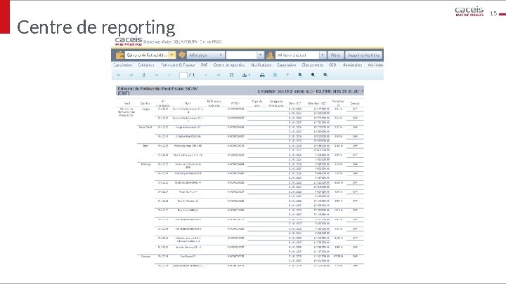 Centre de reporting 15 