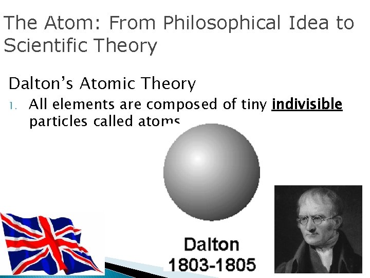 The Atom: From Philosophical Idea to Scientific Theory Dalton’s Atomic Theory 1. All elements