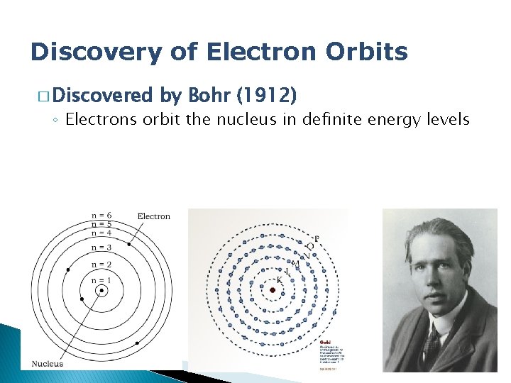 Discovery of Electron Orbits � Discovered by Bohr (1912) ◦ Electrons orbit the nucleus